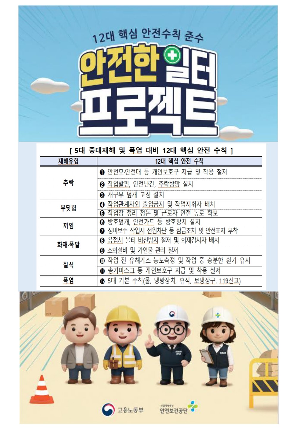 정읍시, ‘안전한 일터 프로젝트’ 추진 … 5대 중대재해 및 폭염 예방 총력
