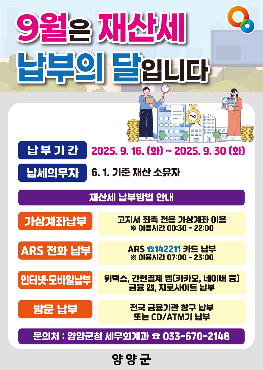 양양군, 9월 정기분 재산세 54억 9,098만 원 부과