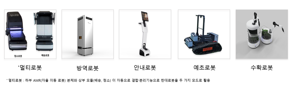 강남구, 로봇 테스트베드 5개 기업 선정…9월부터 실증 시작