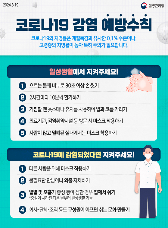 김해시, 코로나19 확산세 지속 예방수칙 준수 당부