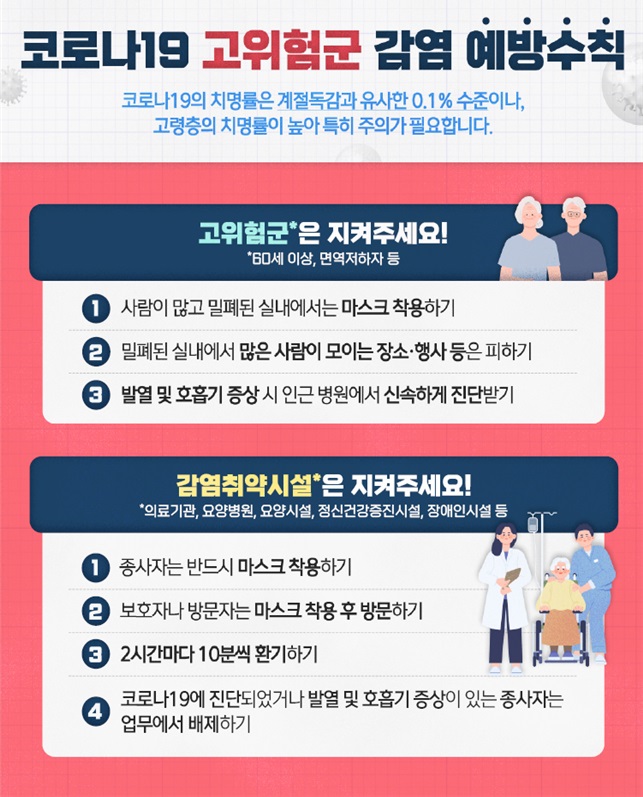 통영시, 코로나19 재확산 대비 시민 주의 당부