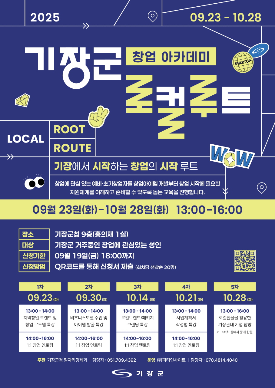 기장군, 예비·초기 창업자 대상 ‘창업 아카데미’ 운영
