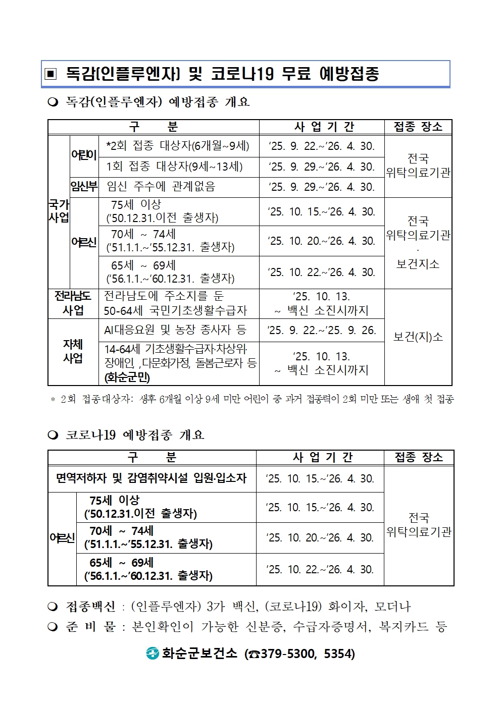 화순군, 인플루엔자(독감) 무료 예방접종 실시