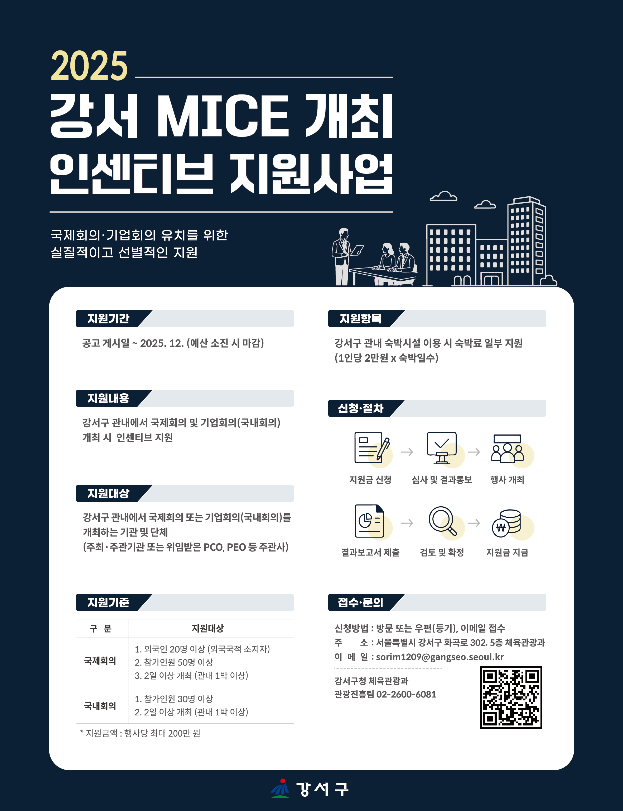강서구, MICE 행사 개최 기관에 숙박비 최대 200만원 지원
