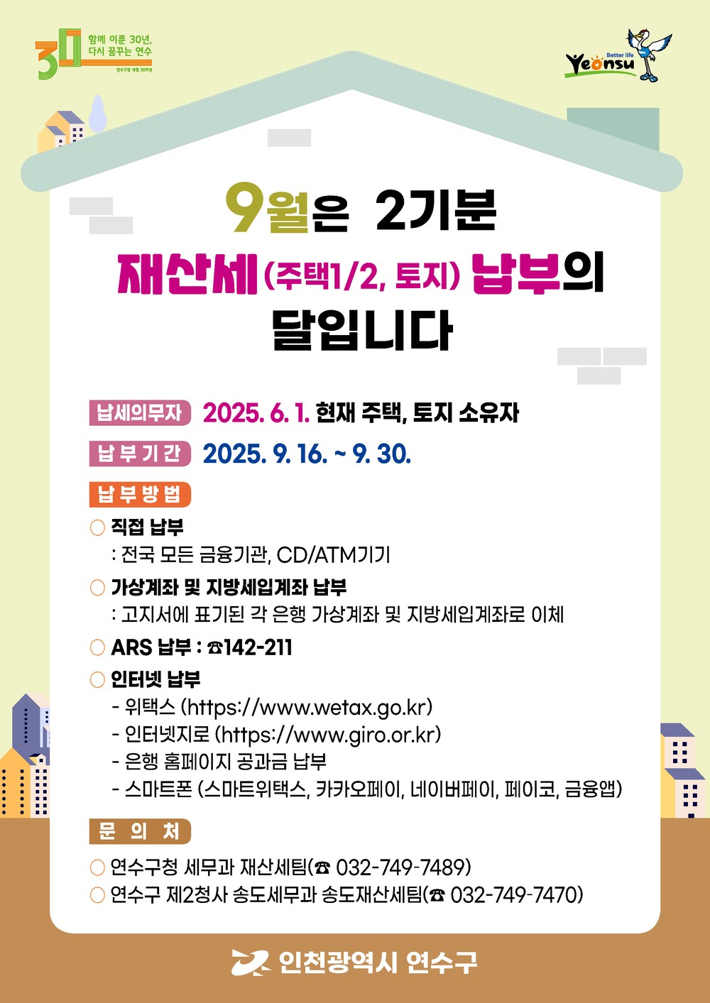 연수구, 9월 2기분 재산세 1,046억 원 부과