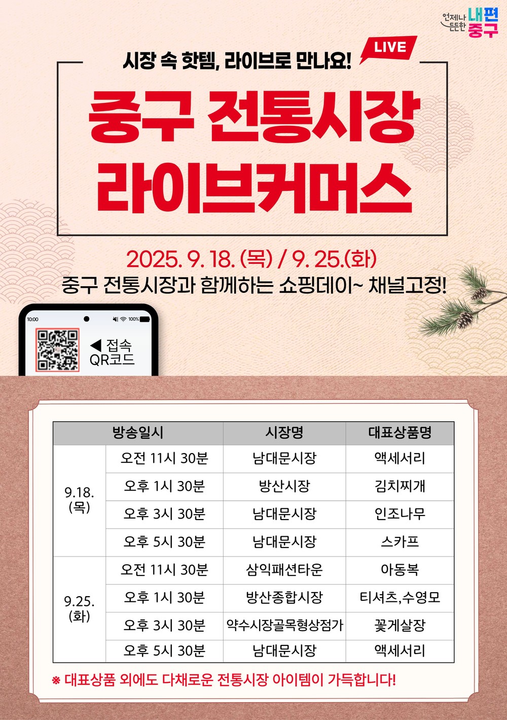 중구, 전통시장 온라인 판로 개척 지원… 라이브커머스·온라인 할인전 추진