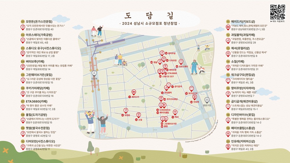 성남시 ‘소규모 점포 창업 청년 지원’ 도담길 점포 20개 활기
