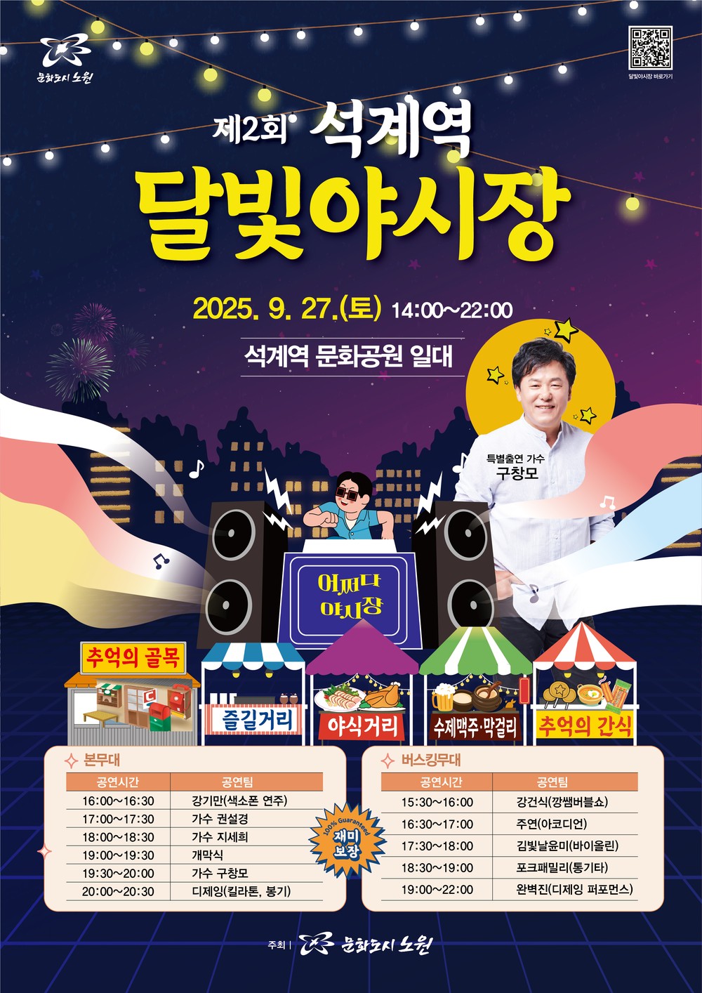 노원구, 레트로 감성 충만 <석계역 달빛야시장> 개최