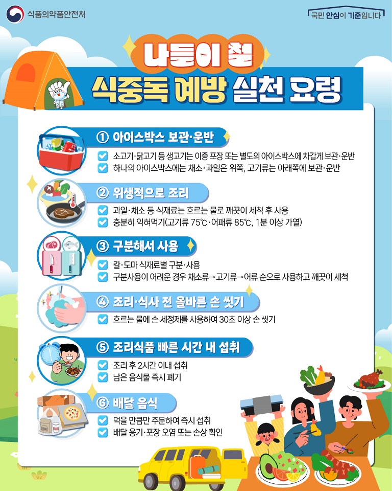 순천시, 가을철 환절기 ‧ 한가위 맞아 식중독 예방 총력
