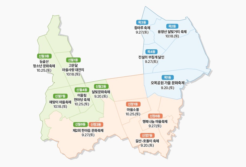 양천구, 14洞 14色 ‘우리동네 마을축제’ 열려