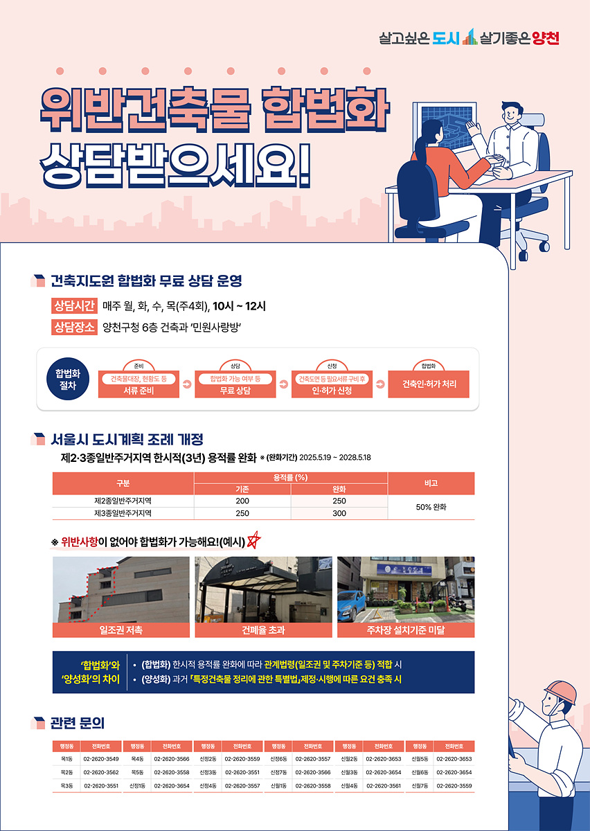 양천구, 위반건축물 합법화 원스톱 상담…3년간 용적률 완화 적용