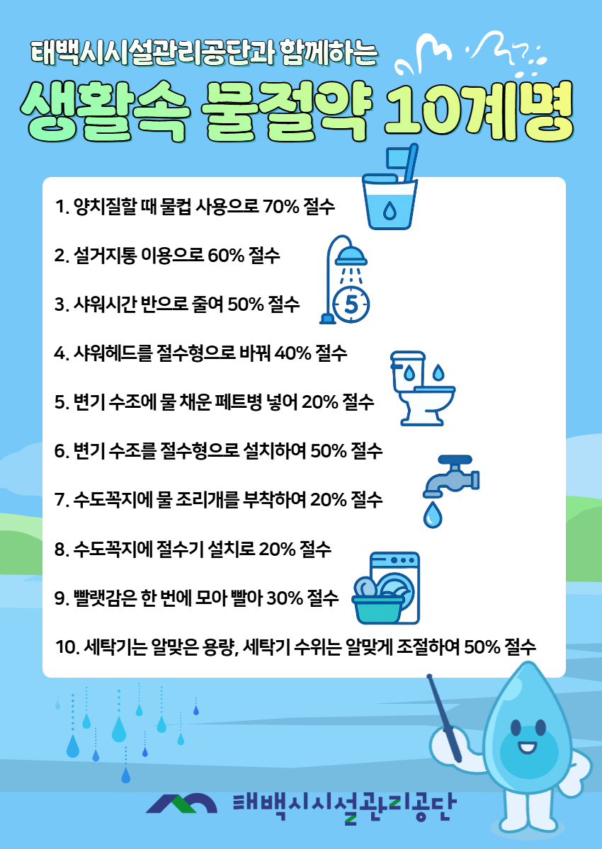 태백시시설관리공단, 가뭄 대비 절수 종합 대책 본격 시행