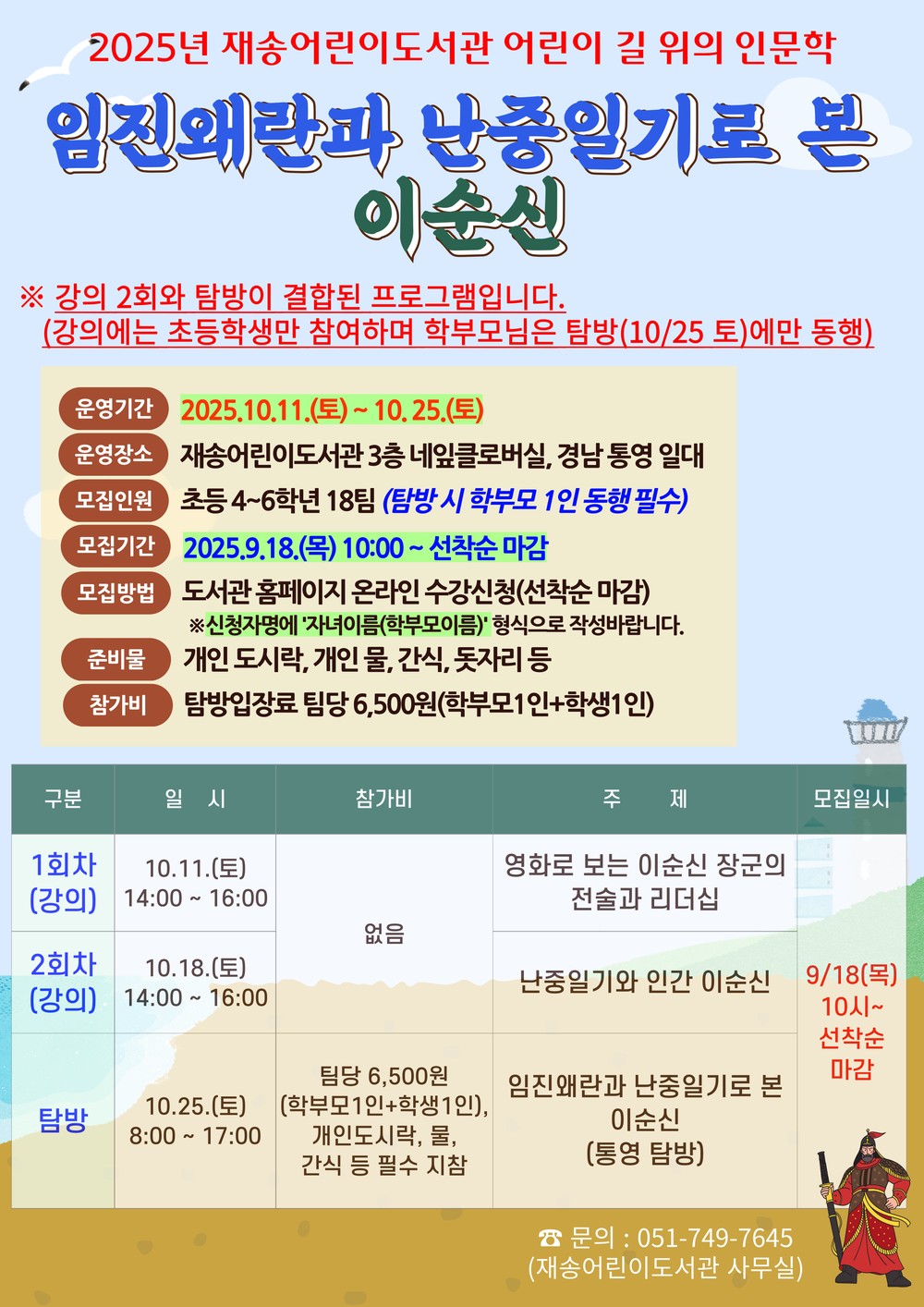 해운대구, ‘여행하는 어린이 길 위의 인문학’ 참가자 모집