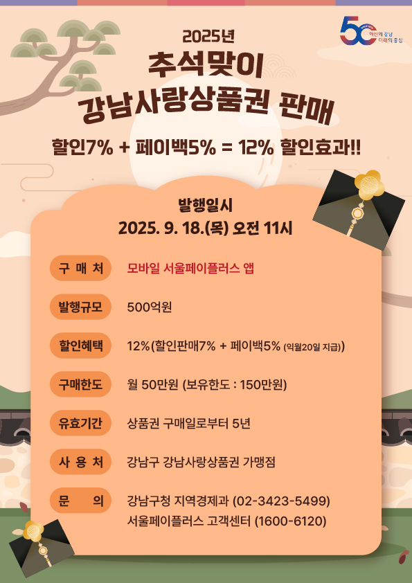 강남구, 추석맞이 최대 12% 혜택 ‘강남사랑상품권’ 500억 발행