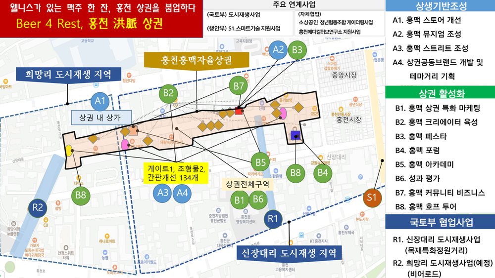 홍천군, 중소벤처기업부‘상권활성화 공모사업’ 선정
맥주 특화 상권으로 원도심에 활력 기대