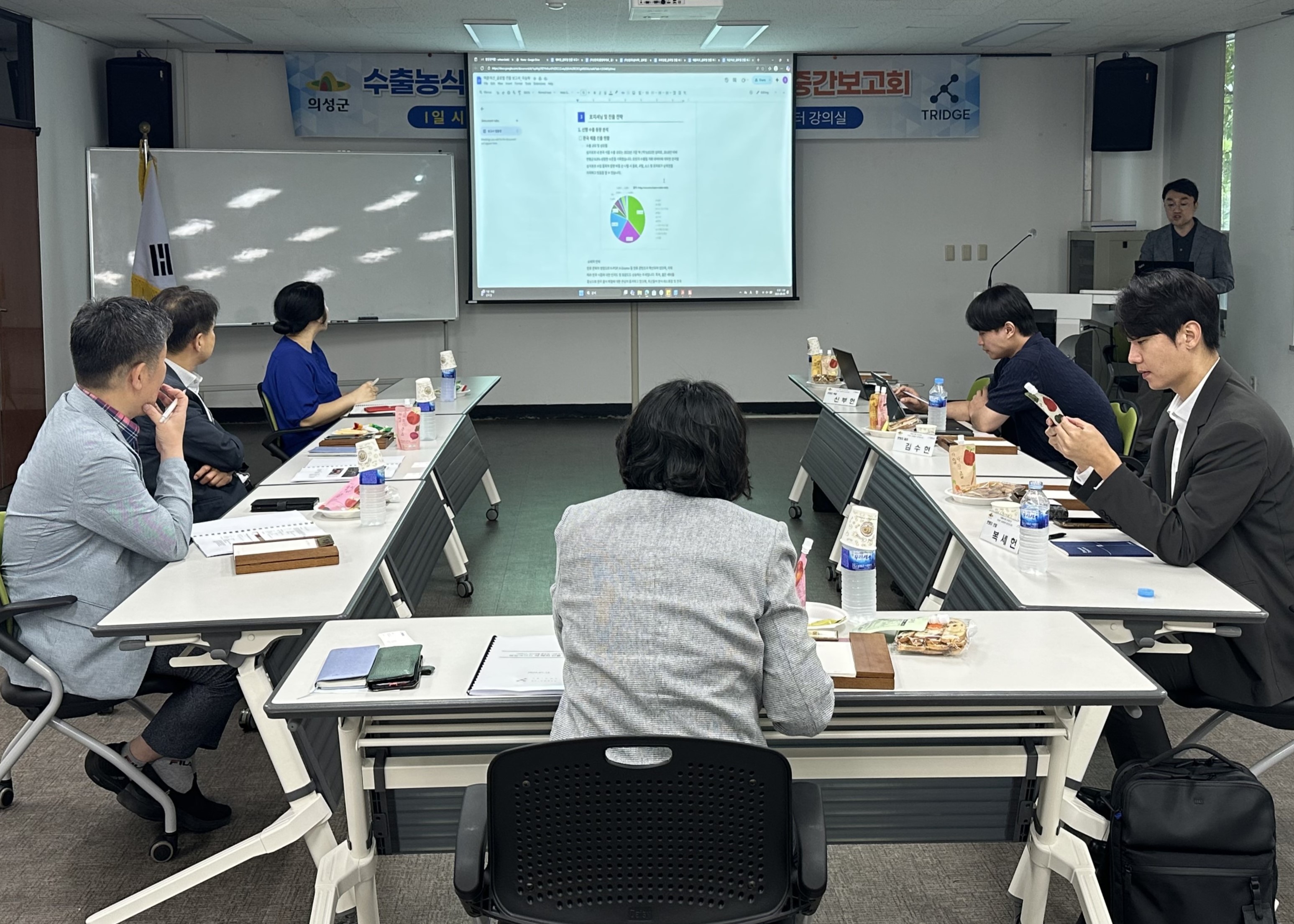 의성군, 수출농식품 온라인관 첫 중간보고회 개최