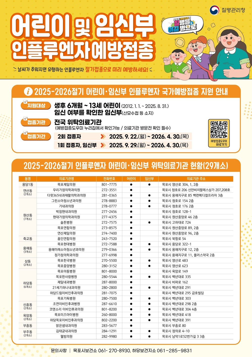 목포시, 인플루엔자(독감) 무료 예방접종 실시