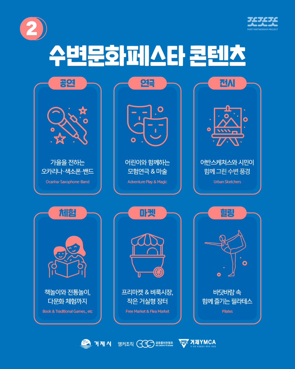 2025 수변문화 페스타, 하나의 바다, 여섯 개의 거실에서 즐기는 수변문화