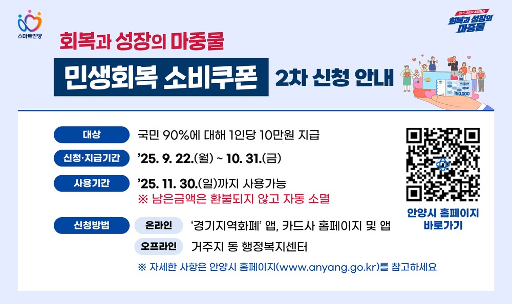 민생회복 불씨 이어간다…안양시, 22일부터 소비쿠폰 2차 지급