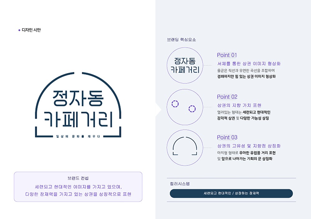 성남시, ‘커피＆디저트 문화축제’ 20일 정자동 카페거리에서 열어