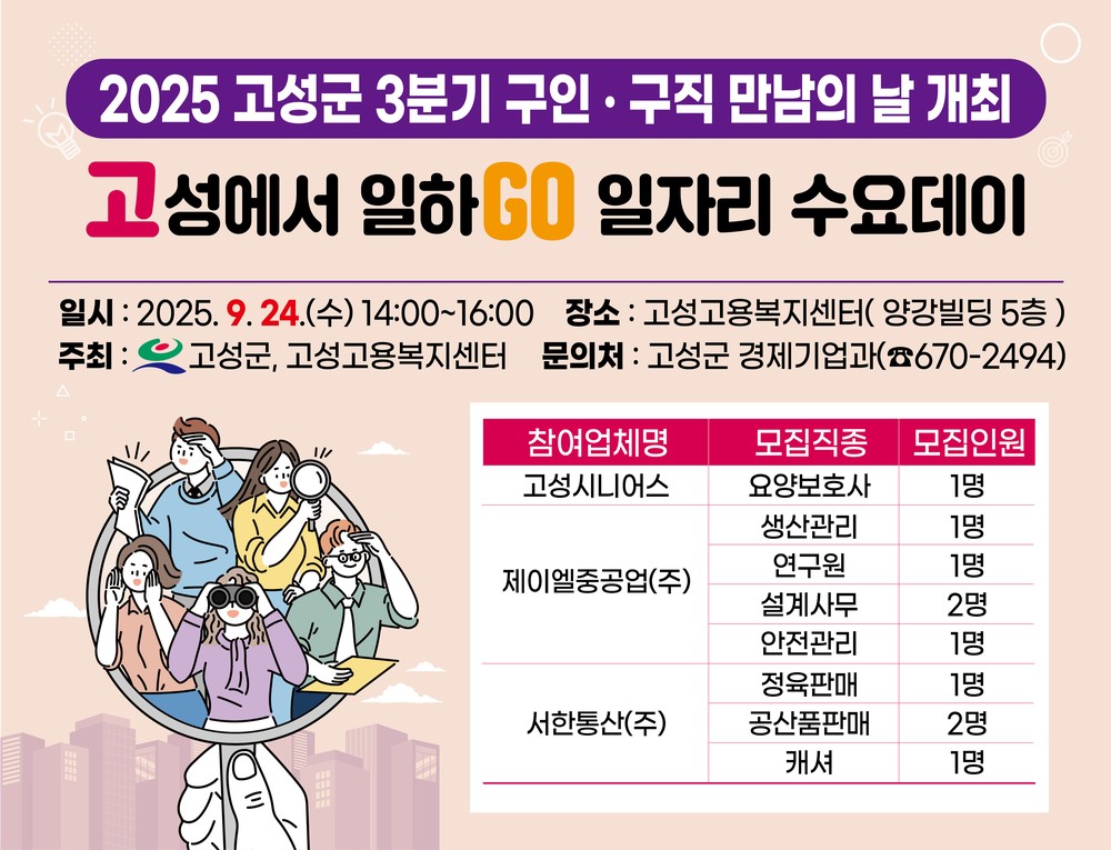 2025 고성군 3분기 구인·구직 만남의 날 개최