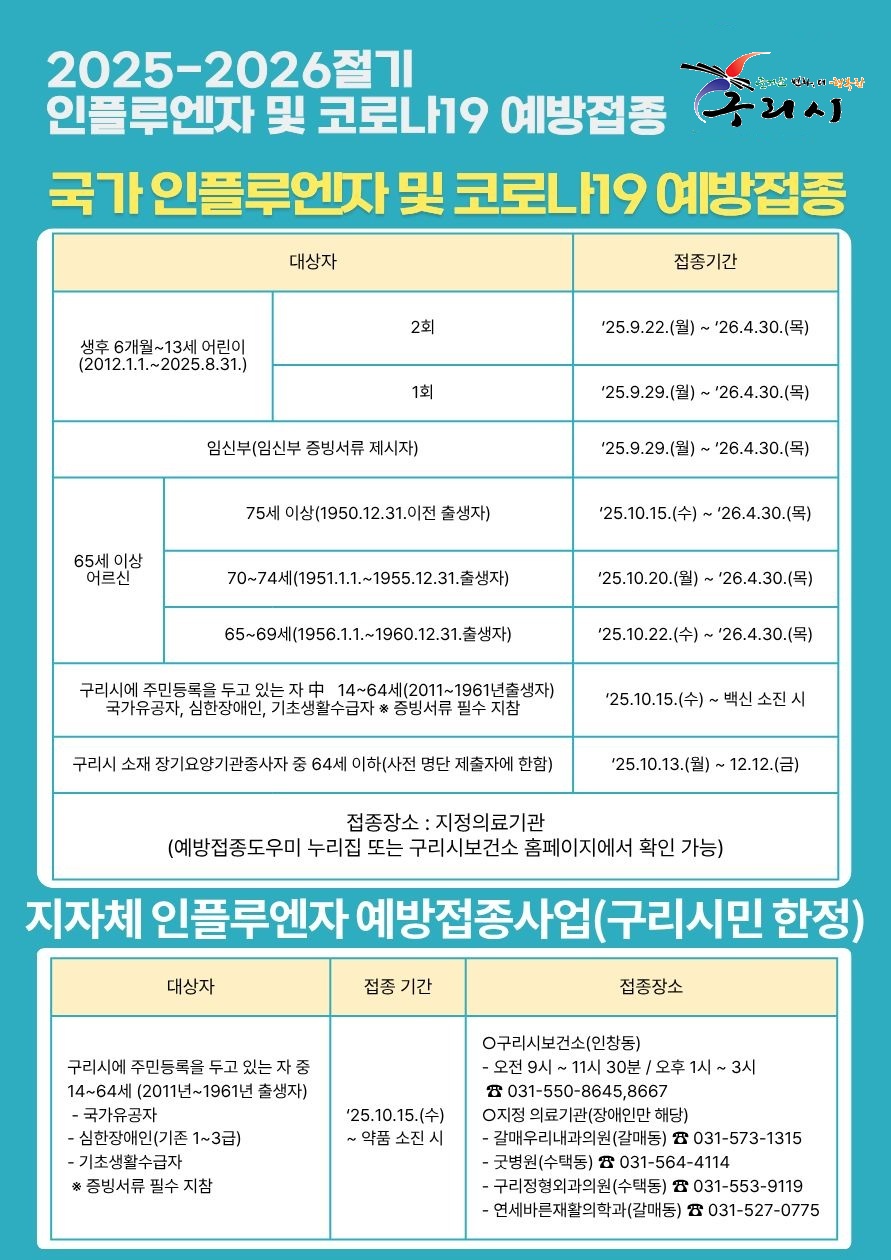 구리시, 인플루엔자·코로나19 무료 예방접종 실시