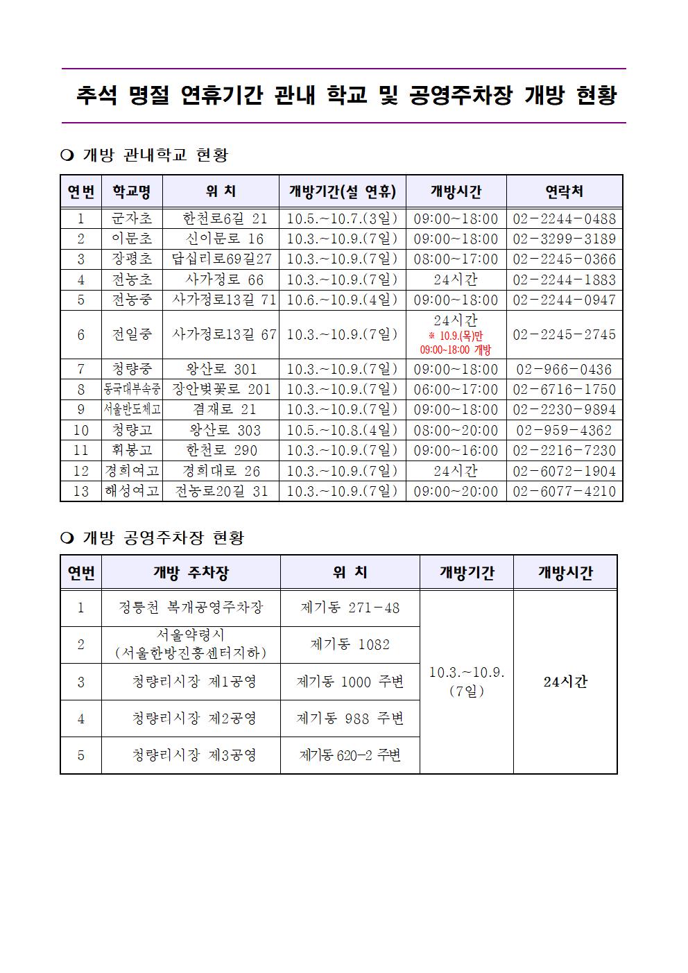 동대문구, 추석 연휴기간 학교 및 공영주차장 무료 개방