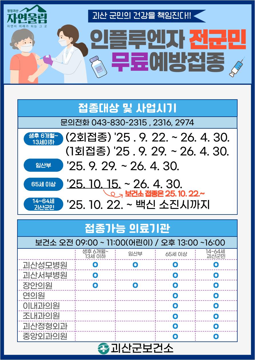괴산군, 전 군민 대상 무료 인플루엔자(독감) 예방접종 실시