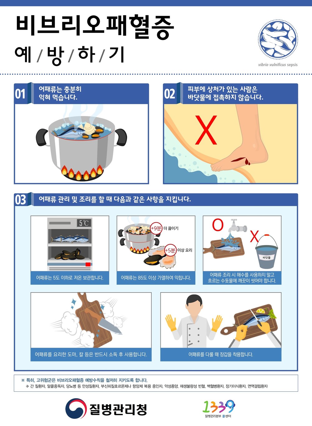 오산시, 비브리오패혈증 주의… 어패류 섭취·해양활동 시 예방수칙 준수 당부