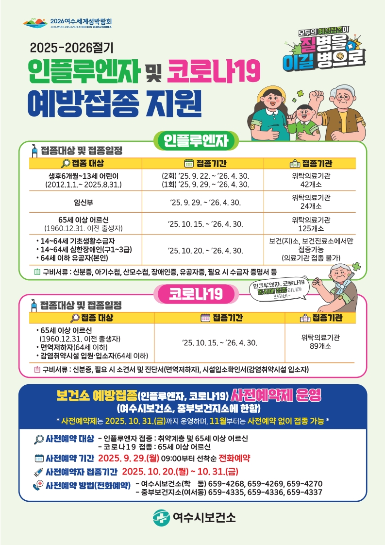 여수시, 독감·코로나19 무료 예방접종 실시