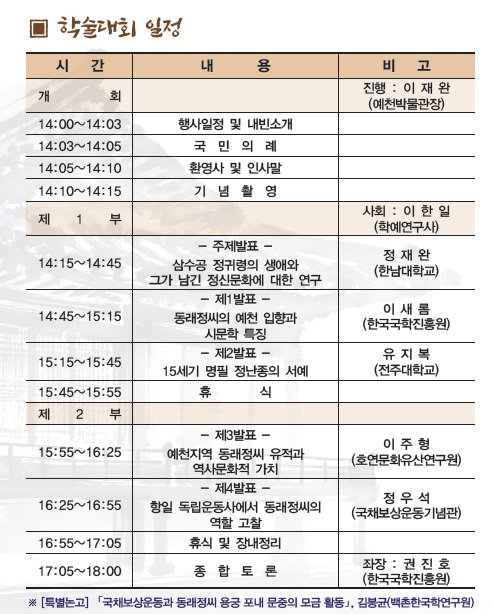 예천박물관, 2025년 역사 인물 학술대회 개최