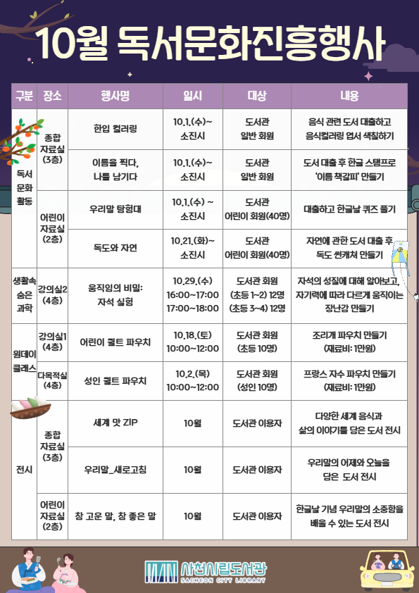 사천시립도서관, 2025년 10월 독서문화행사 개최