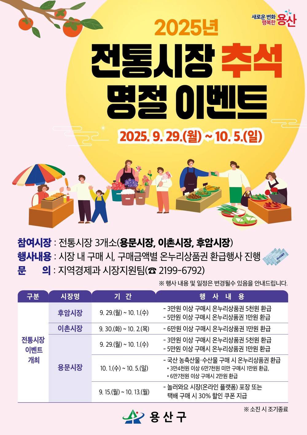 용산구, 추석 맞이 전통시장 환급·할인 풍성