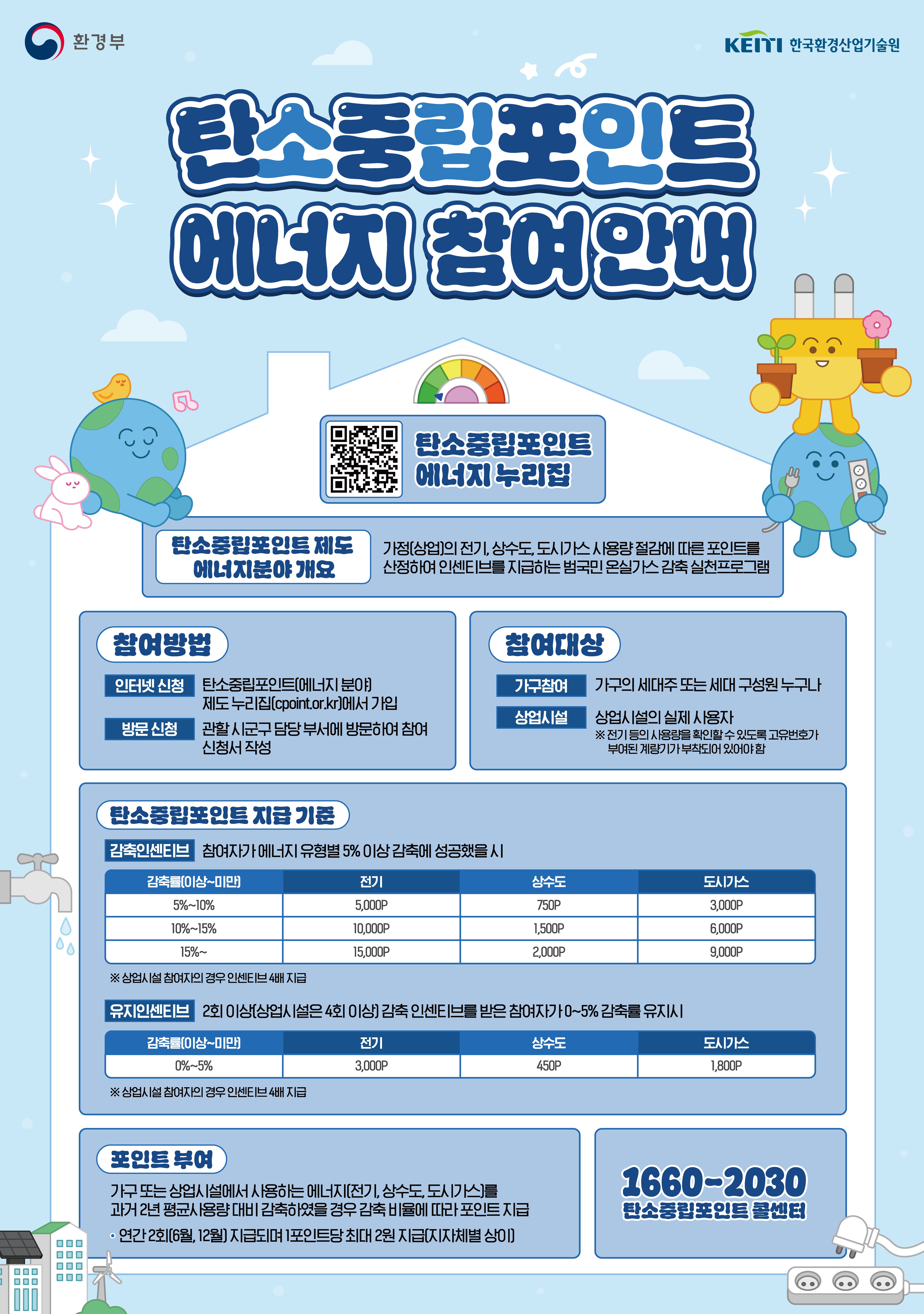양산삽량문화축전 기간 ‘탄소중립실천 화분’ 분양