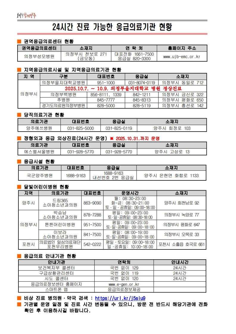 양주시, 추석 연휴 7일간 응급진료체계 운영 의료 공백 최소화