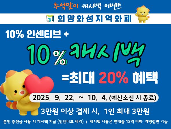 화성특례시, 추석맞이 희망화성지역화폐 캐시백 10% 추가 지급