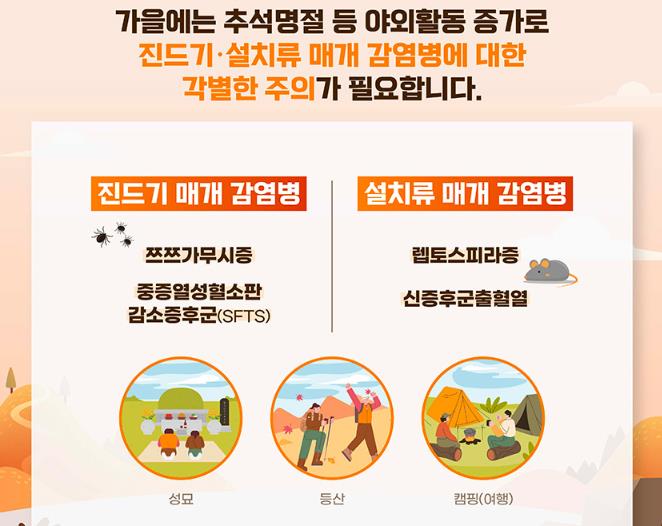 울진군, 추석 성묘철 진드기 매개 감염병 주의 당부