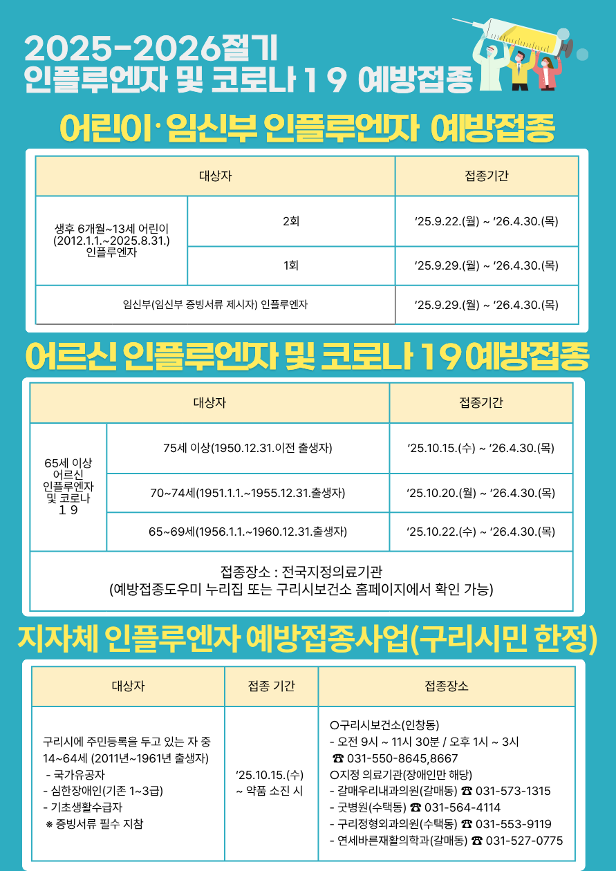 구리시, 인플루엔자 및 코로나19 무료 예방접종 실시