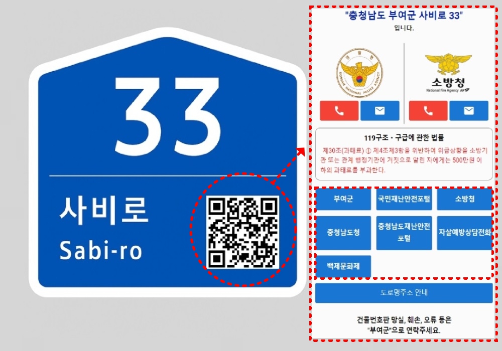 부여군, 주소 정보시설 정비사업 추진
