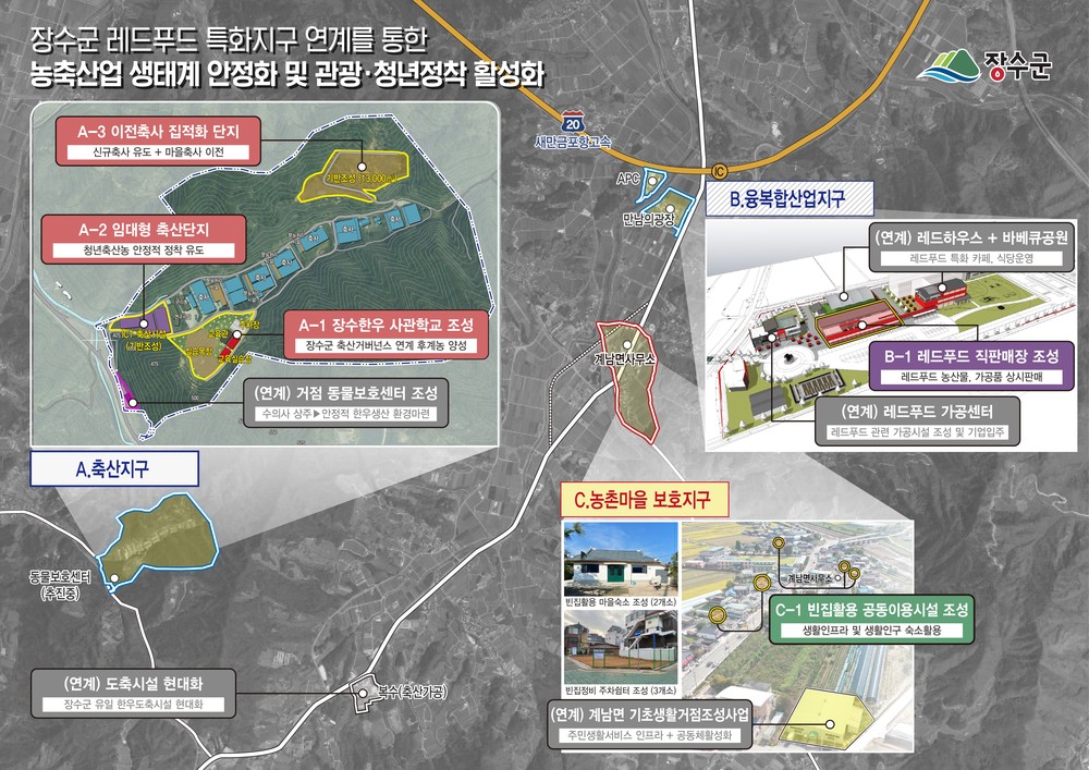 장수군, 농촌특화지구형 농촌공간정비사업 공모 선정