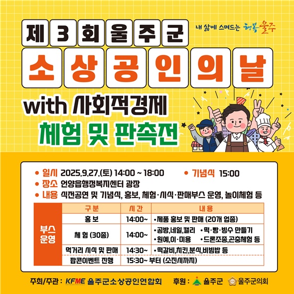 ‘제3회 울주군 소상공인의 날’ 오는 27일 개최