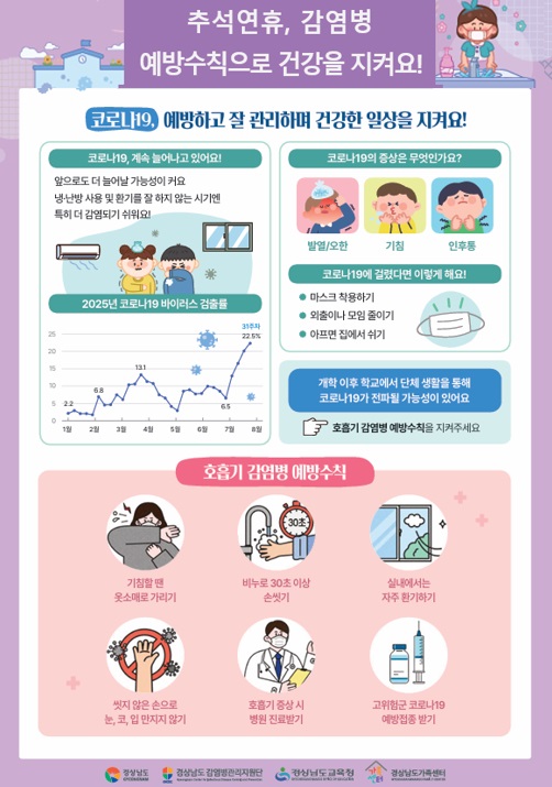 통영시, 추석 연휴 감염병 예방 철저