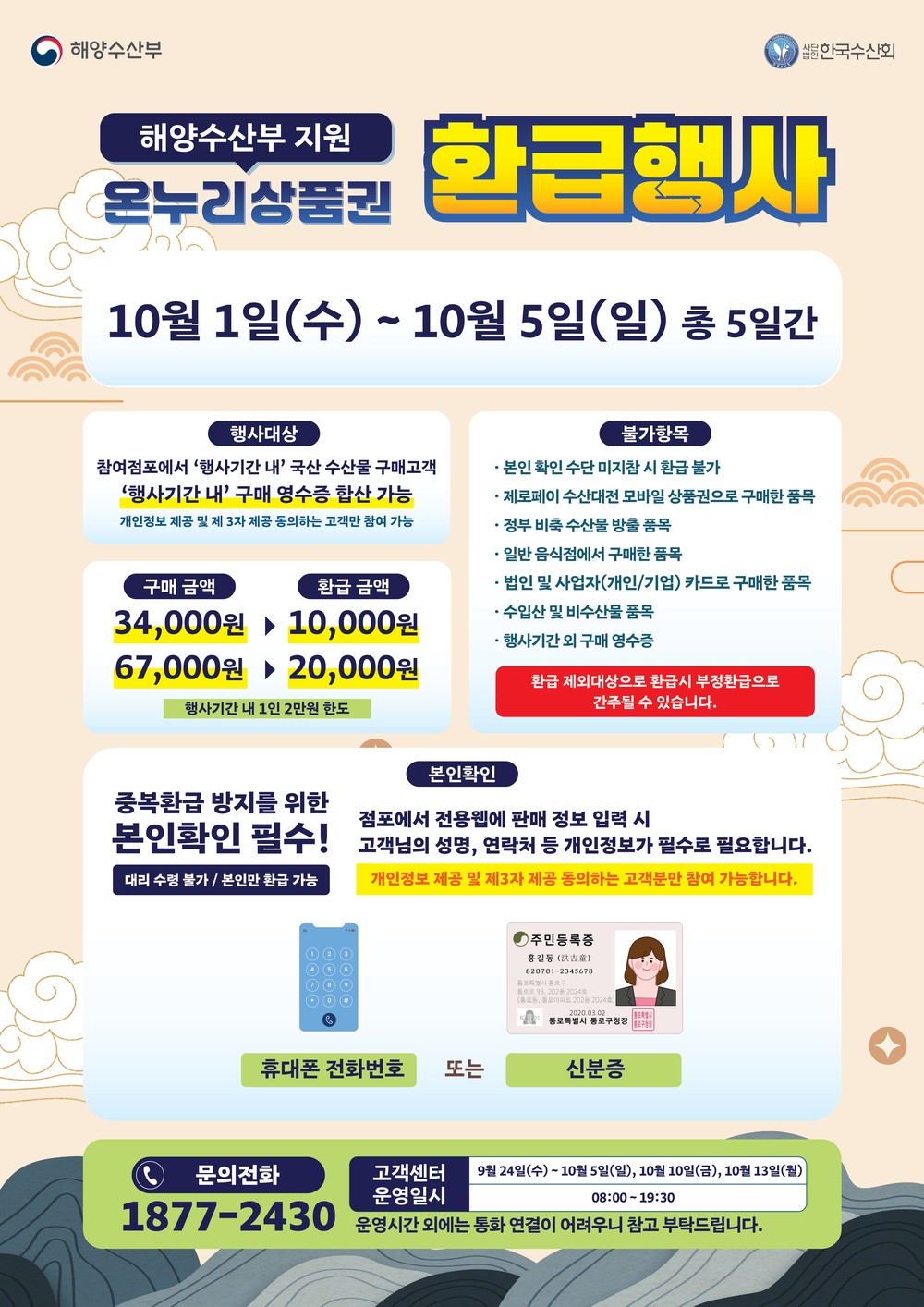 인천 서구, 추석 맞이 전통시장 방문고객 대상 온누리상품권 환급행사 진행