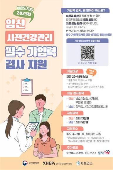 청주시, 임신 전 건강 지원 총력… 올해 예산 54% 증액