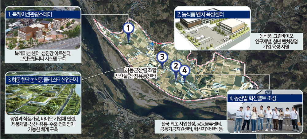 하동군, 지방자치경영대전 2년 연속 수상..‘농산업 혁신벨트’성과 인정받아