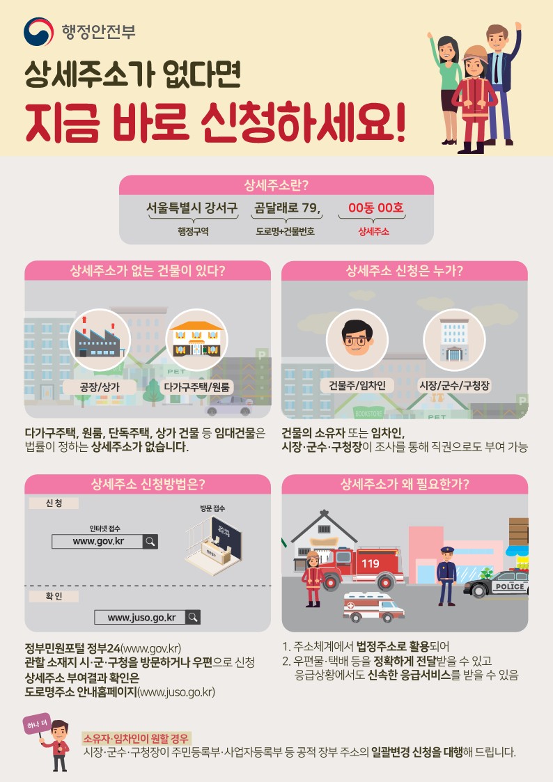 음성군, 단독· 다가구주택 등에 상세주소 직권 부여