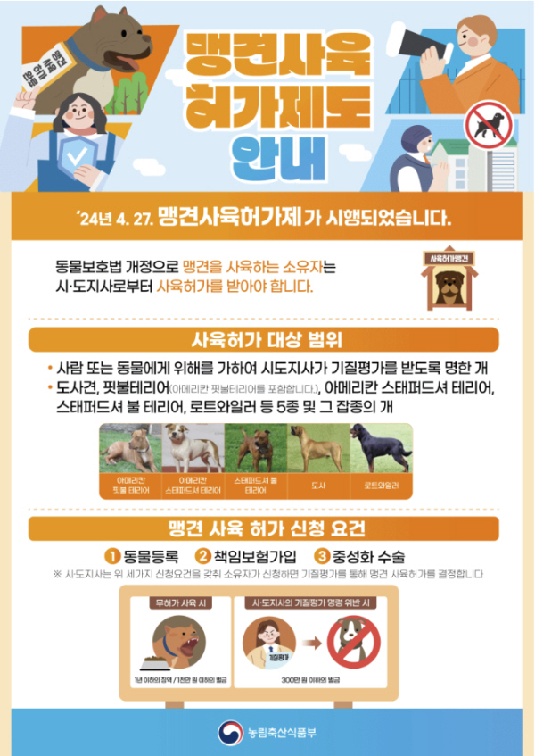 사천시, 맹견사육허가제 홍보 강화