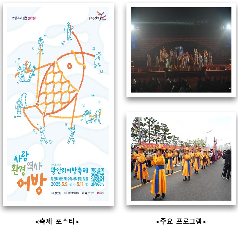 광안리어방축제, 세계축제협회 피너클어워드 3관왕