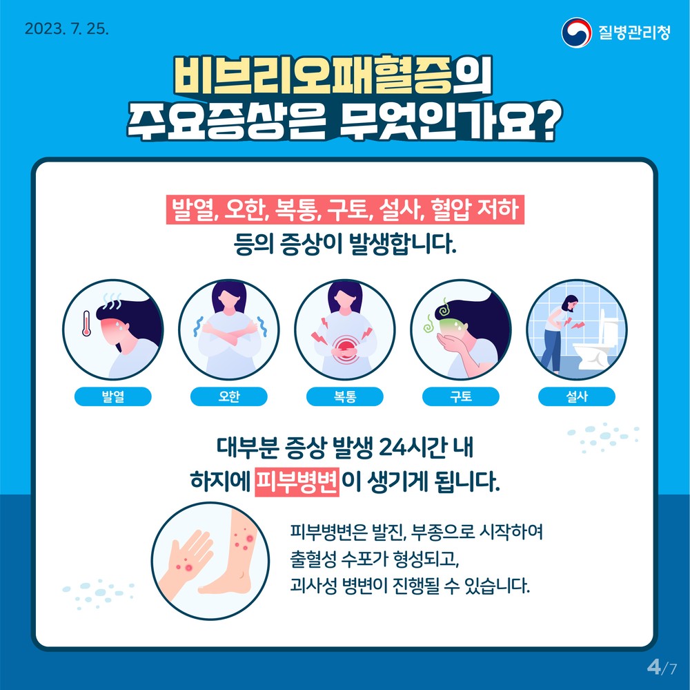 “치사율 42.1%” 비브리오패혈증, 고위험군 각별한 주의 필요