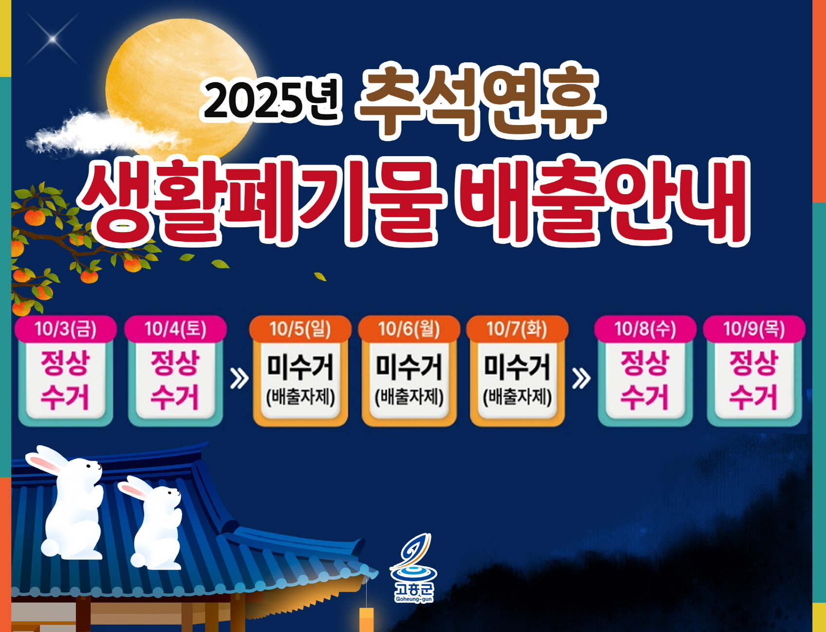 고흥군, 추석 연휴 생활폐기물 수거에 총력 대응